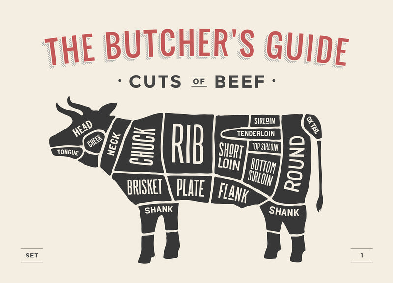 More than Meat: A Quick Guide to Buying Beef Nose-to-Tail